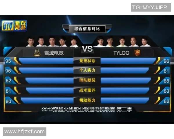 esports最新数据电竞比分揭秘王者荣耀背后的技术力量与WE战队的成功之路