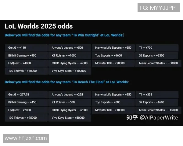 esports数据英雄联盟力量排行榜揭晓V5战队荣登第五名引发热议