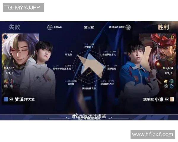 和平精英赛事中WE战队表现出色创下新速度排名记录引发热议实时新闻