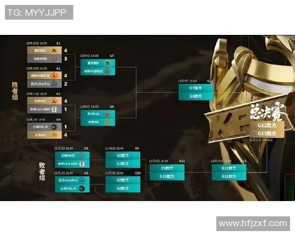 王者荣耀聚焦EDG战队心理素质的提升与比赛表现的关系分析实时新闻